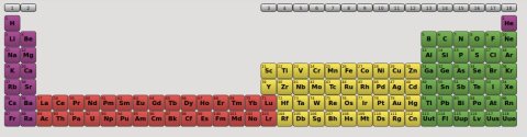 kalzium_long_periodic_table